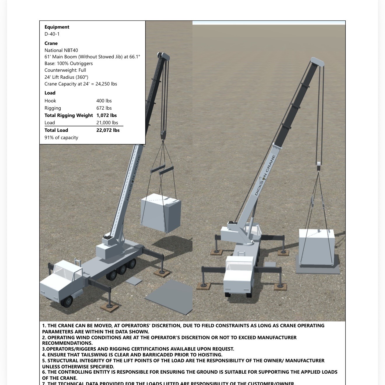 Rigging and lift coordination